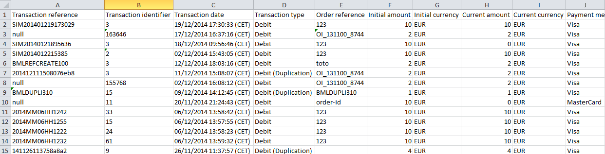 excel spreadsheet