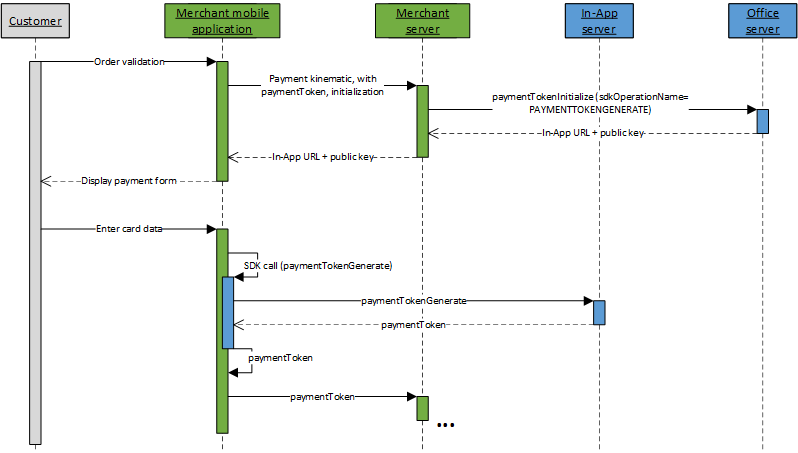 image too complex to be described, please contact the support