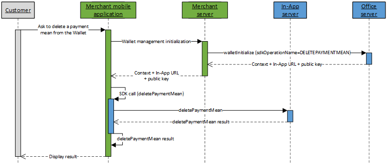 image too complex to be described, please contact the support