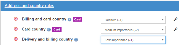 payment mean label on the right of the rule name