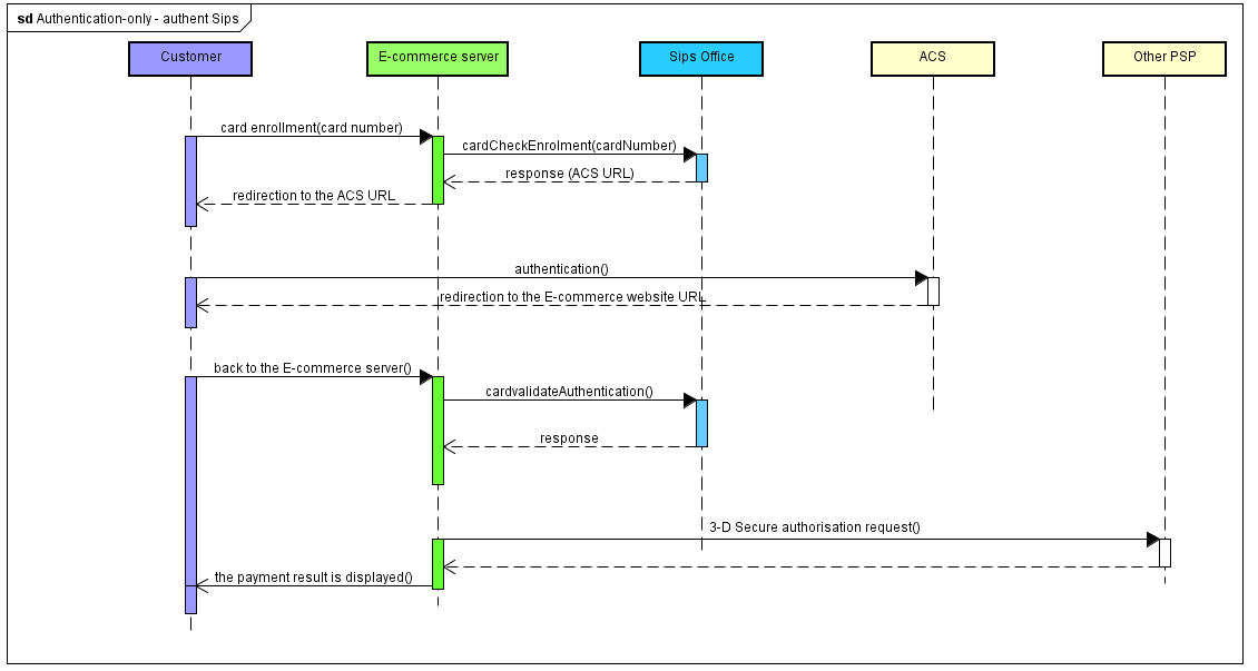 image too complex to be described, please contact the support