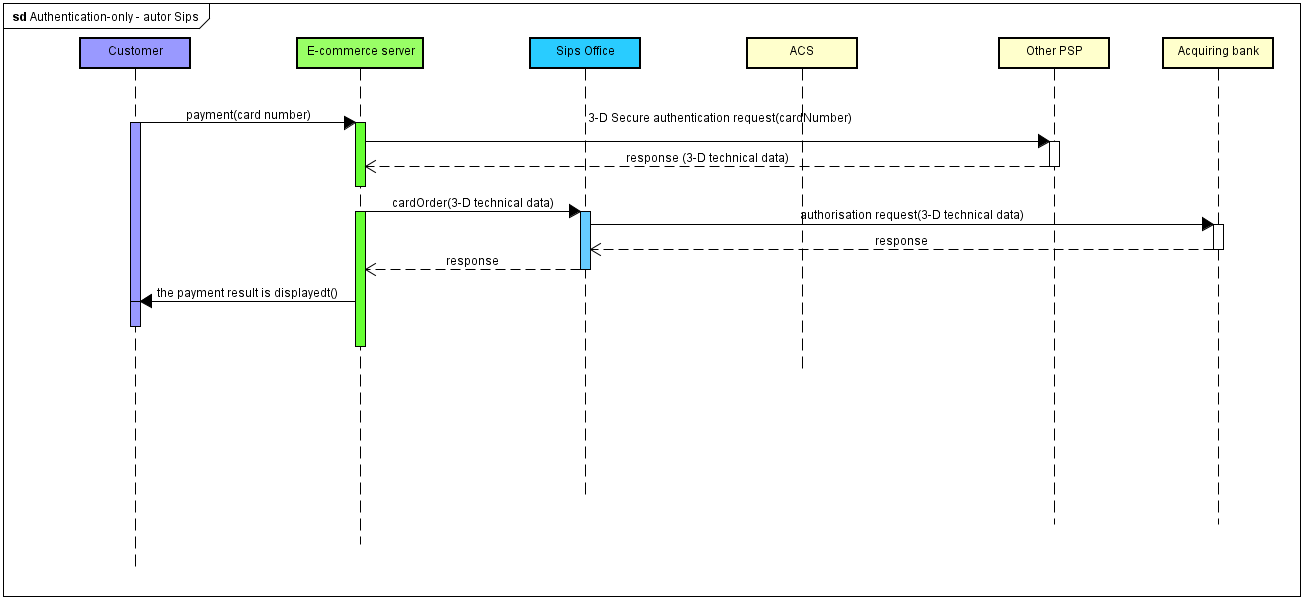 image too complex to be described, please contact the support