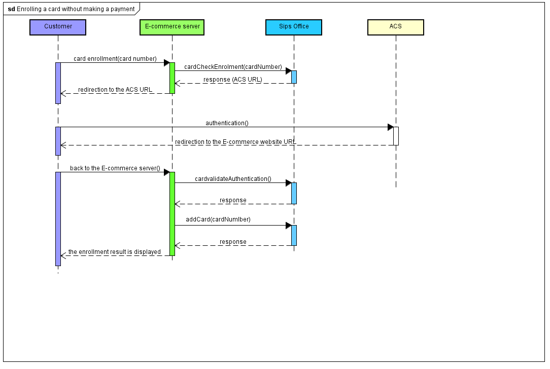 image too complex to be described, please contact the support