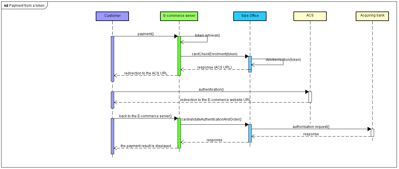 image too complex to be described, please contact the support