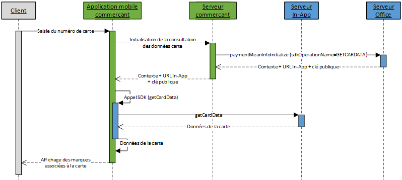 image trop complexe pour être décrite, merci de prendre contact avec le support