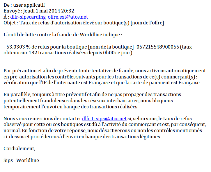 Exemple de mail d'alerte anti-carding.