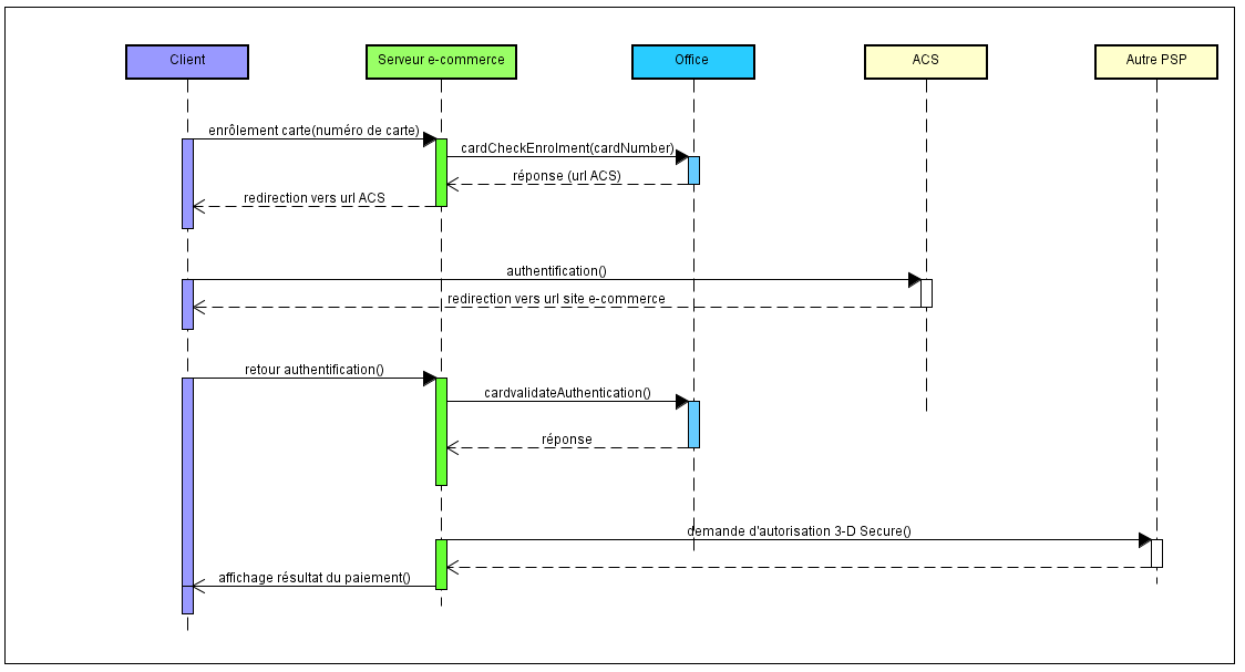 image trop complexe pour être décrite, merci de prendre contact avec le support