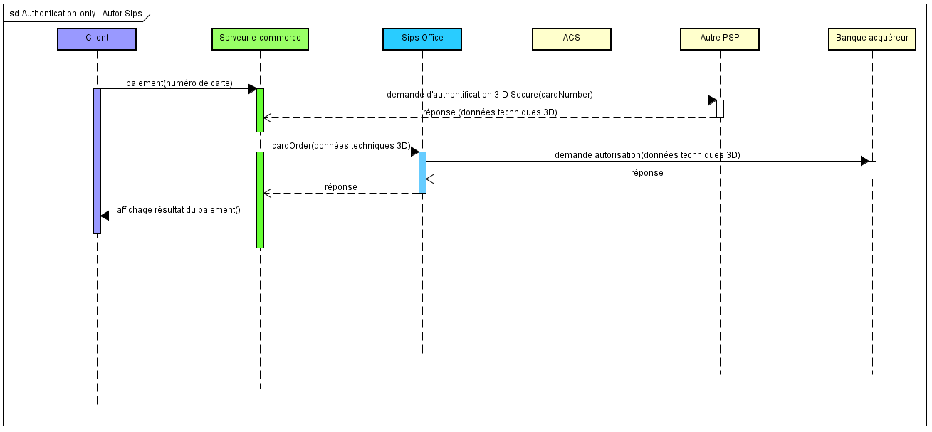 image trop complexe pour être décrite, merci de prendre contact avec le support