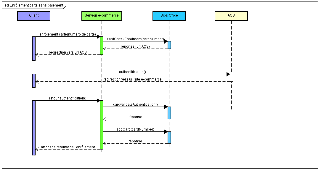 image trop complexe pour être décrite, merci de prendre contact avec le support