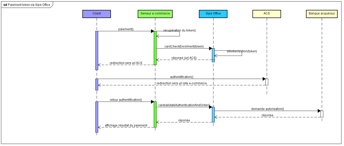 image trop complexe pour être décrite, merci de prendre contact avec le support