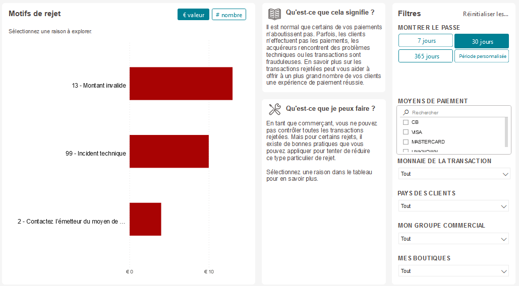 Copie d'écran de la comparaison des transactions autorisées